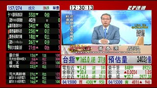 20230316 1230 蕭春源 台股直播室