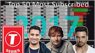 Top 50 Most Subscribed YouTube Channels of 2017: Every Day