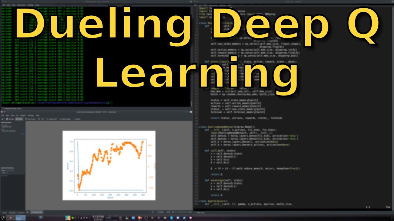 Dueling Deep Q Learning with Tensorflow 2 & Keras