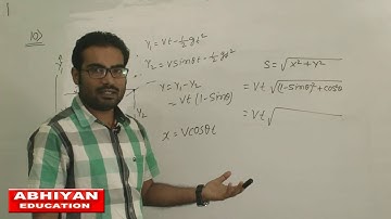 1.10 Irodov solution by sujit jha