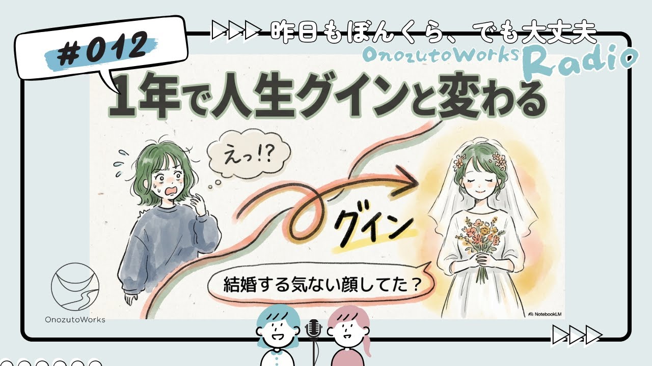 012 人生の「ジャンプ」に必要なのは、意志を表示して「濁流」に流される勇気。／昨日もぼんくら、でも大丈夫