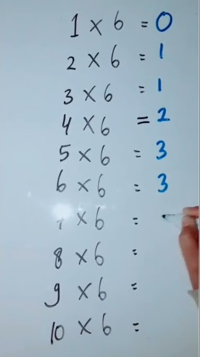 cara cepat perkalian 6