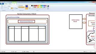 Session 16   OAuthUserName Password UseCase 2