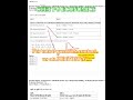 CUET PG Economics Q No 69 Answer Solution Explained in  #cuetpg2025 #economics #cuetshorts