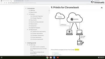 Printix for Chromebook Printing | Printix Cloud Print Management