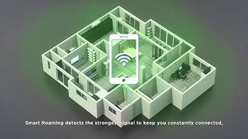 D-Link CES 2021 D Link Mesh Wi Fi 6 Solutions