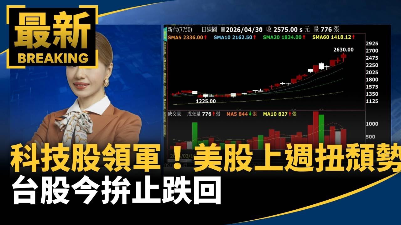 科技股領軍！美股上週扭轉頹勢　台股今拚止跌回升｜#鏡新聞