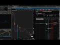 Set Up Guard Rails on ThinkorSwim | Automated Risk Control (2024)