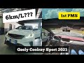 Geely Coolray Sport Review after 1 month of use | 1st PMS | Client Experience