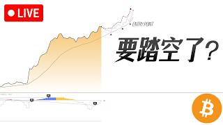 比特币不给回调，没满仓的人怎么办？