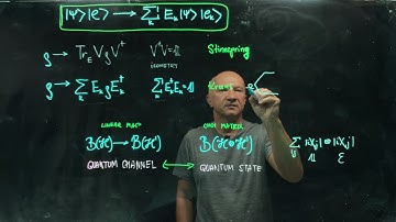 IQIS Lecture 7.12 — Summary: Stinespring and Kraus representations