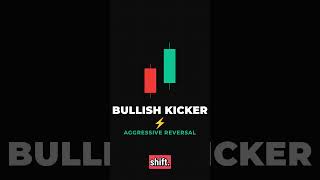 Bullish Kicker Candlestick Pattern - The Most Aggressive Reversal Signal