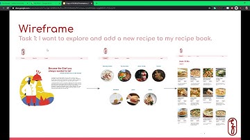 HCI454 Presentation Group14