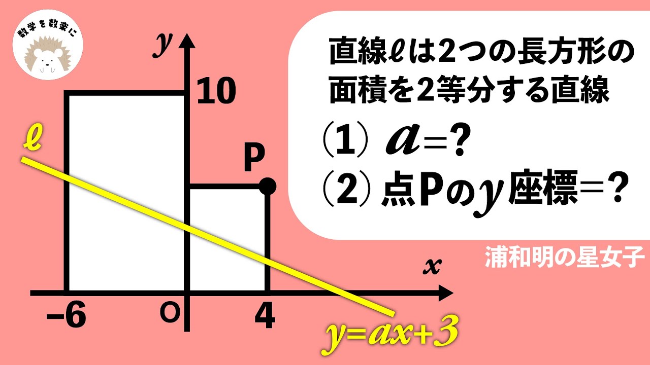 ⭐︎専用⭐︎長方形と丸長形2点 2つの長方形の面積を二等分 - YouTube