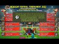 Upcoming highlight football  tournament dhamaka 7lakh pidargodia 2022murmu production