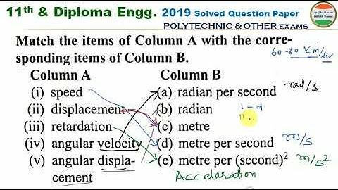 AMU Jamia BHU 11th Diploma Engineering | AMU Class 11 entrance preparation| Motion