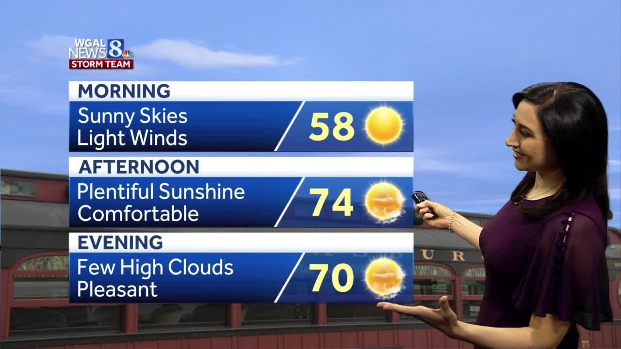 Sunny Wednesday, highs near 80 at the end of the week - YouTube