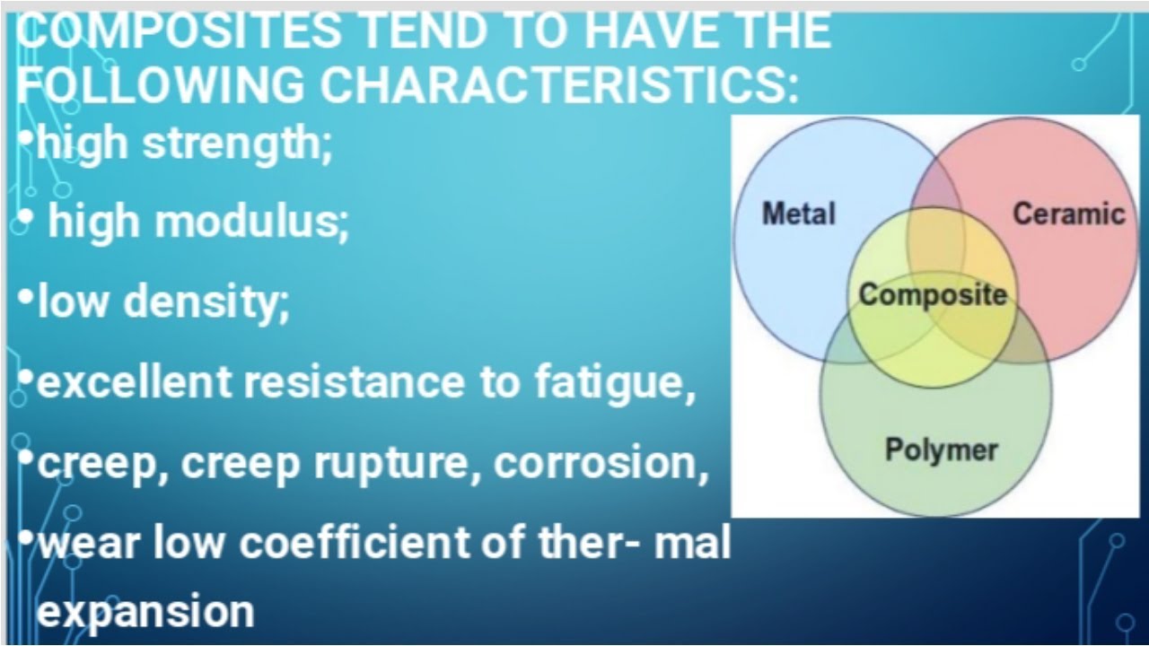 Composite Material And Their Application mechanical engineering