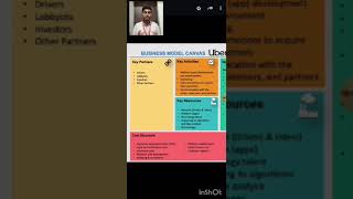 BMC VIDEO ON UBER