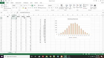 BUKTI DISTRIBUSI NORMAL SELALU TERJADI!!!