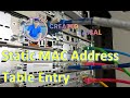 Static MAC Address Table Entry on Cisco Switch