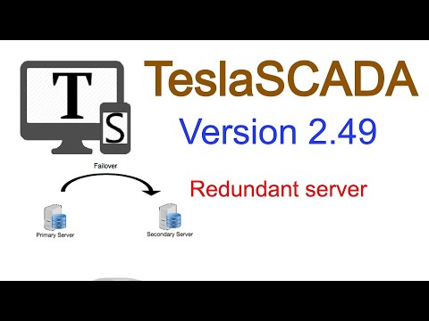 Video: Was ist ein redundanter Server?