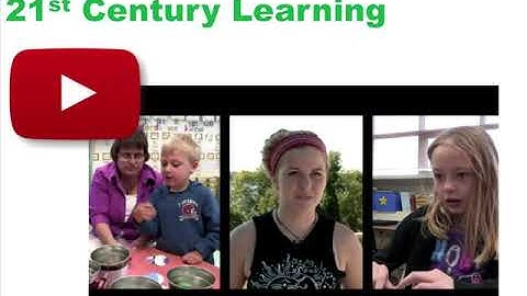 Technology Integration in Mathematics