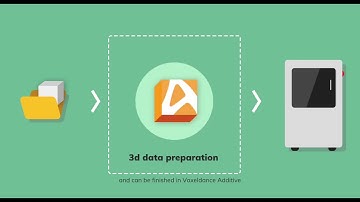3D data preparation in Voxeldance Additive