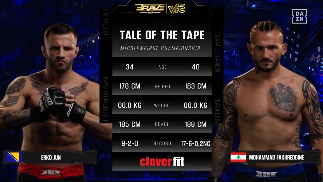 Erko Jun vs Mohammad Fakhreddine brave 96 highlight