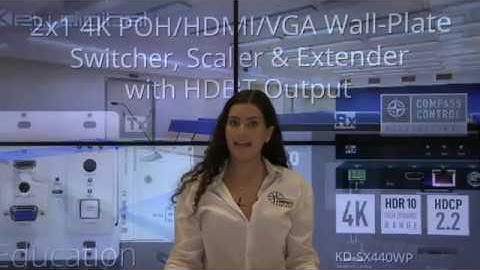 Key Digital University Tech Training- KD-DA2x4/2x8G