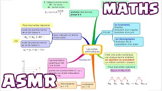 ASMR Maths : Suites numériques (Spé maths 1ère) screenshot 2