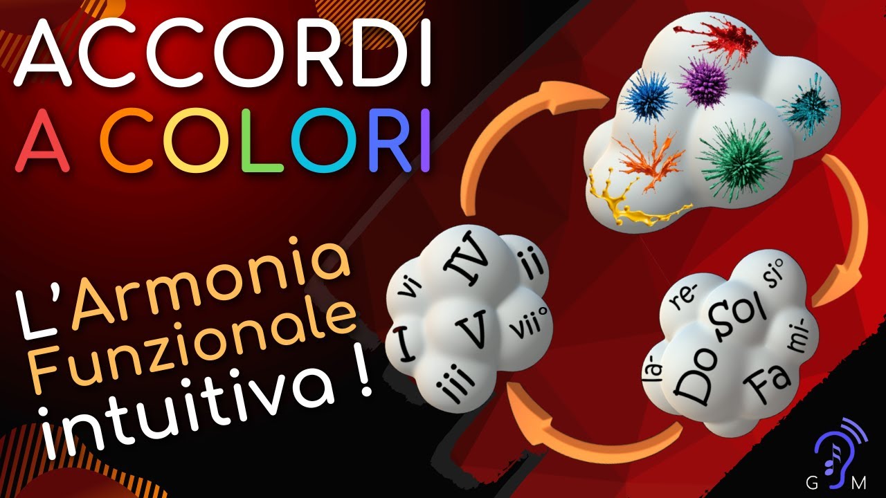 Come usare l'ARMONIA FUNZIONALE e i COLORI per "vedere" e "cambiare" gli ACCORDI di un brano