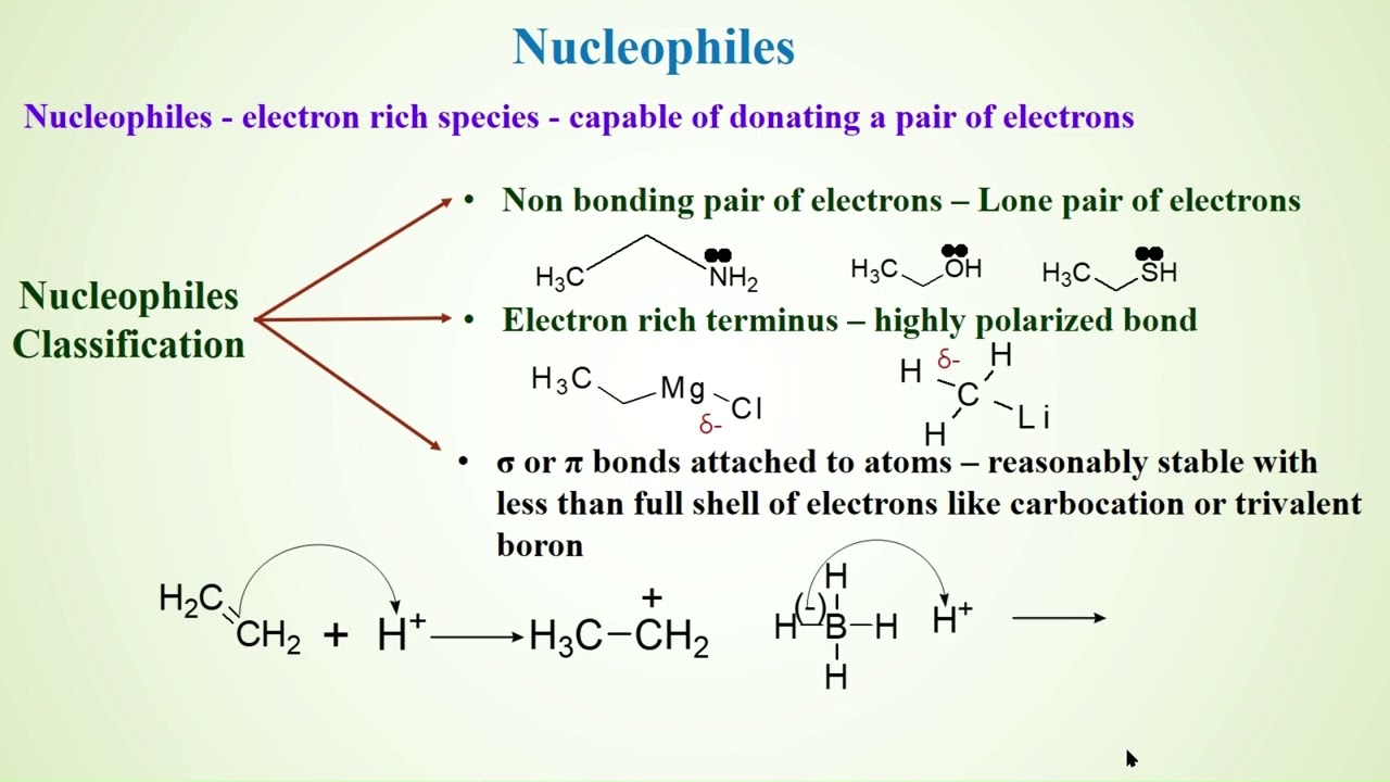 Nucleophiles and Electrophiles - The Basis of Bond Formation in Organic Reactions
