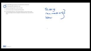 2023 CFA Level 1 - Corporate Issuers | Learning Module 30 | Business Models (EOC Questions)