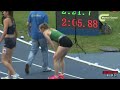 Morton Games 2024, Dublin (IRL) - World Athletics Continental Tour Bronze