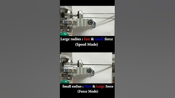 Een authentiekere robothand