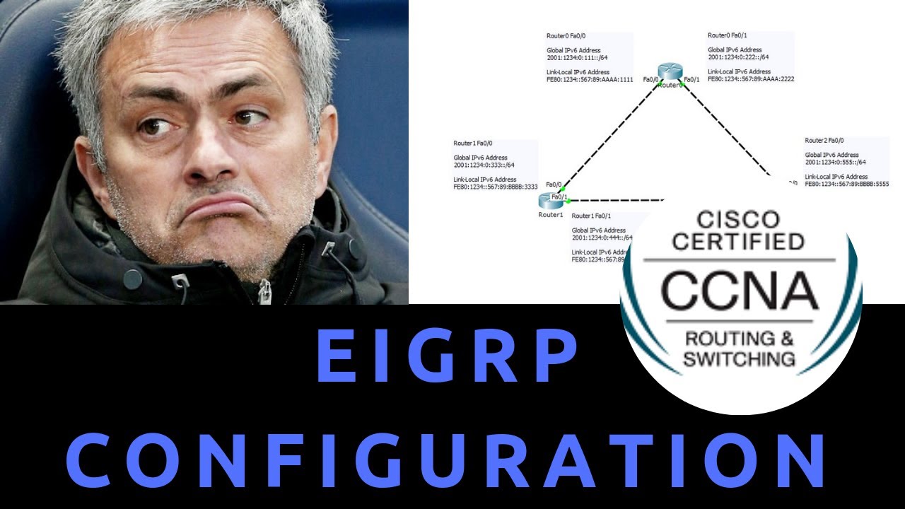 EIGRP for IPv6 Configuration in Packet Tracer