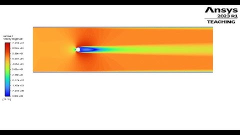 LAMINER FLOW OVER A CYLINDER| FOR 5TH SEM | ANSYS | WORKBENCH | CFD ANALYSIS |FLUID FLOW FLUENT