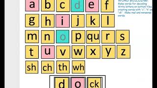 Kindergarten Fundations Unit 4 W4D1