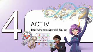 Coding for Wireless Channels | Chapter 8