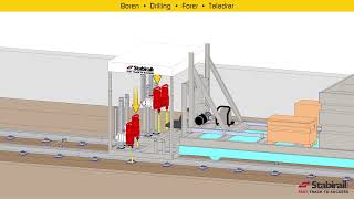 Slab Track Construction Method Explained 3D Animation