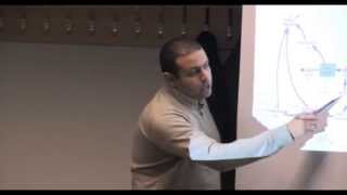 A System Dynamics Model for  Entrepreneurship and  Startups [PART 1]