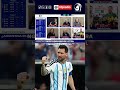 "LE QUEDAN DOS AÑOS MÁS" 🚨 El Pibe Valderrama y su contundente aviso sobre Messi
