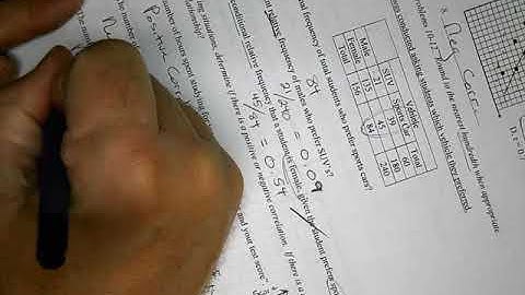 Math 1 Unit 6 Practice Test Solutions