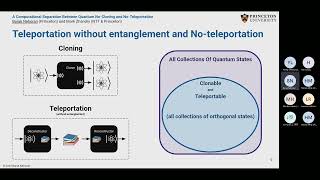 A Computational Separation Between Quantum No-cloning and No-teleportation