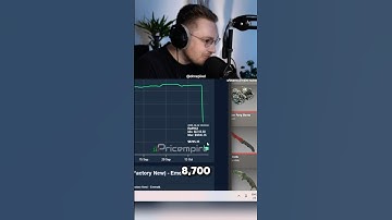 Valve just ruined skins😳