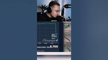 Valve just ruined skins😳