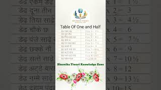 Table Of One  and Half #bhumika #learning#education #bhumika_tiwari #shorts