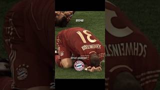 All Champions league winners🏆 and runners up🥈(2015-2011)