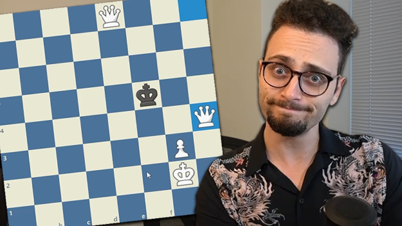 every time I do Guess The Elo 🤣 #chess #chessstreamer #twitch #gothamchess  #funny #chessgame #reels #pov #grandmaster #chessplayer